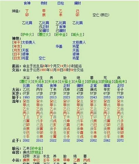 身强身弱 查询|八字强弱测算,八字强弱在线查询免费